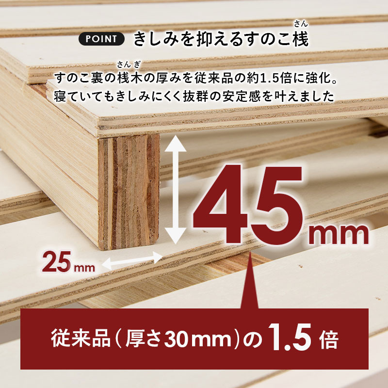 シングルベッド MB-5165S 幅98×奥行225×高さ73×床面高31/36/41cm hgs