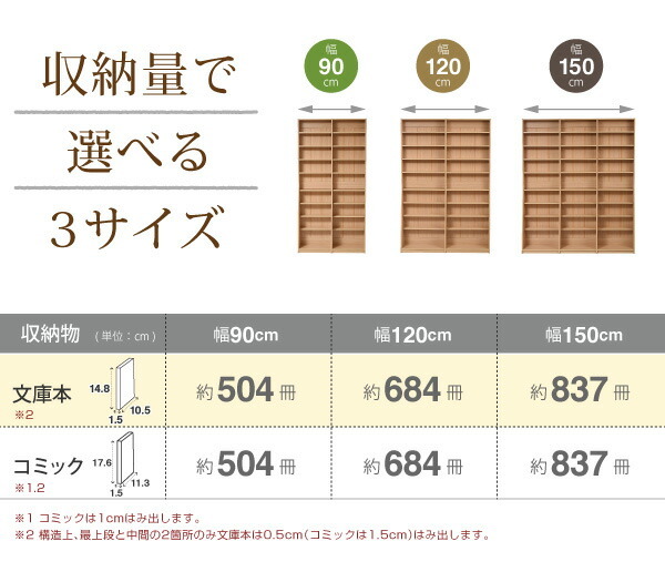 1cmピッチ 文庫本収納ラック 幅90 省スペース スリム 本棚 高さ 180 cm