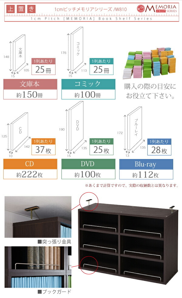 本棚 薄型 オープンラック 上置き 幅81 MEMORIA 棚板が1cmピッチで可動