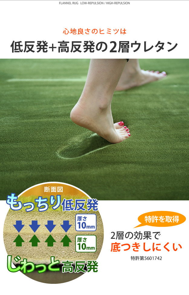 åޥå  ̵ ȿȯȿȯեͥ饰 ̥ƥåס åޥå120x45cm ޥå եͥ ˸ դդ ɲ ײ å֥ ˼ ۥåȥڥåб ߤ å ߥΥ mu-33100163 5ܤβ 